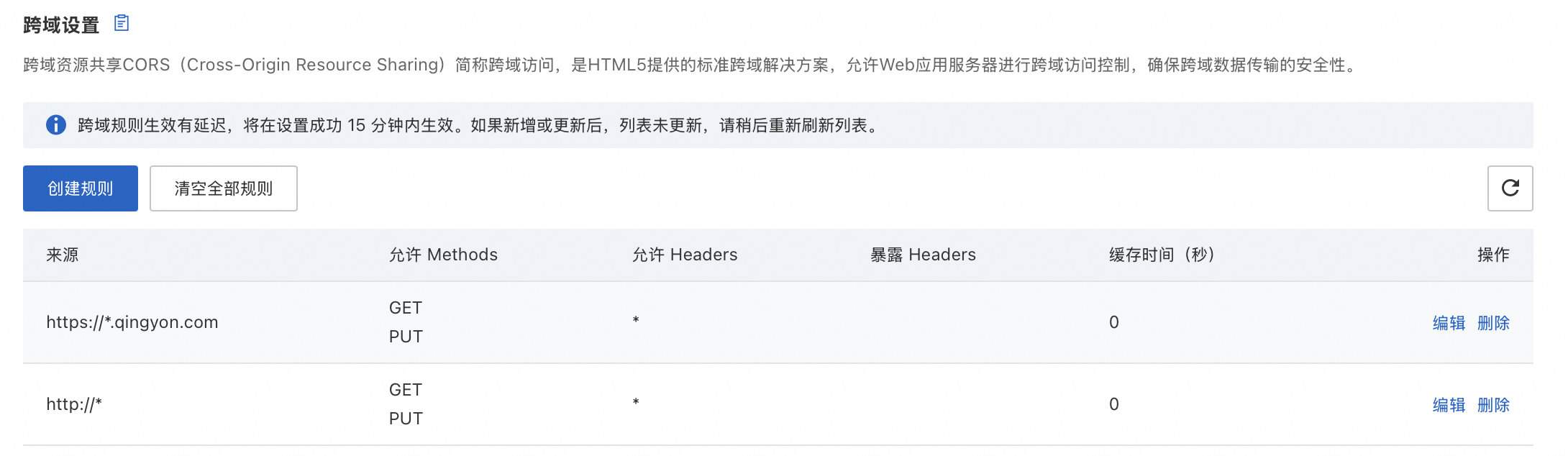 OSS CORS 配置示例